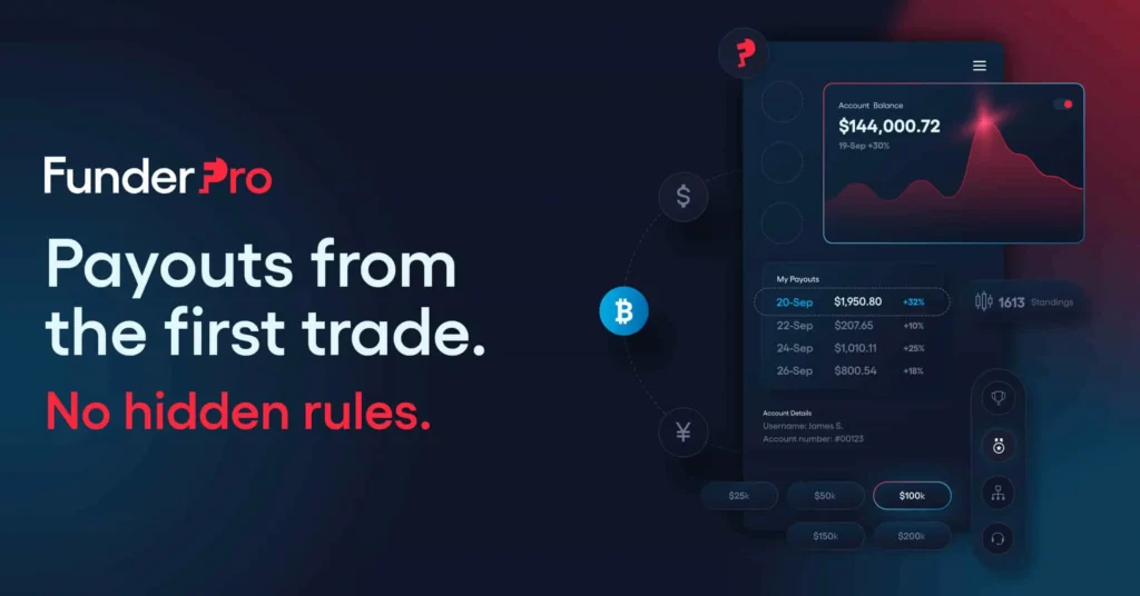 FunderPro Discount Code