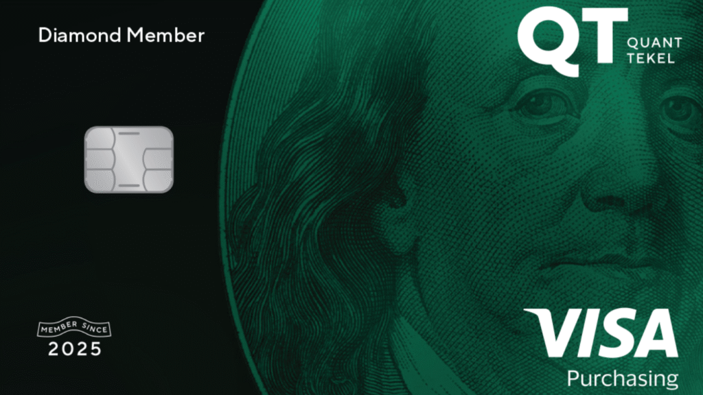 QT Funded (Quant Tekel) Review — Rules, Hidden Policies, Discounts, Payouts & Real Trader Experiences Explained